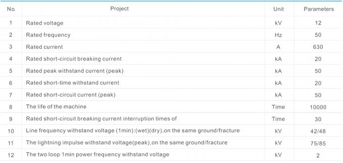 Πλαστικός διακόπτης υψηλής τάσης Vcb HV για το ρεύμα φορτίων 1
